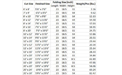 White Duck Outdoors - 100% Cotton Canvas Tarp 18 oz. - FBA